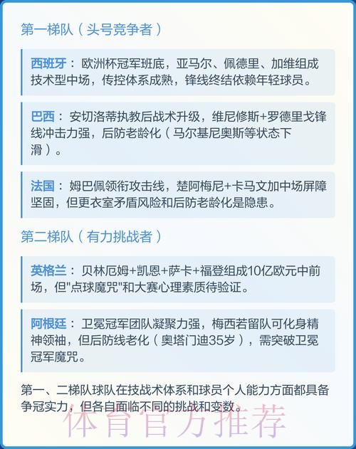 2026世界杯预测排行榜最佳表现分析 2026世界杯预测排行榜最佳表现分析