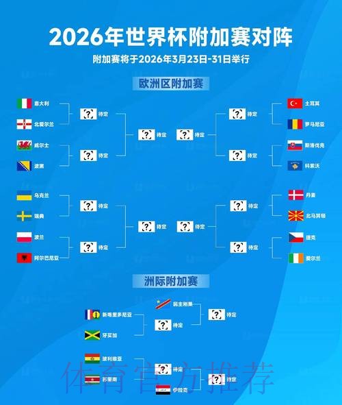 2026世界杯滚球最新动态预测 2026世界杯滚球最新动态预测