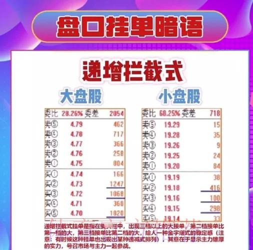 全面解析：世界杯盘口教程及入口地址指南