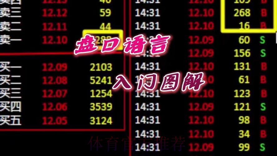 全面解析世界杯盘口教程 全面解析世界杯盘口教程